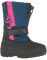 Title
